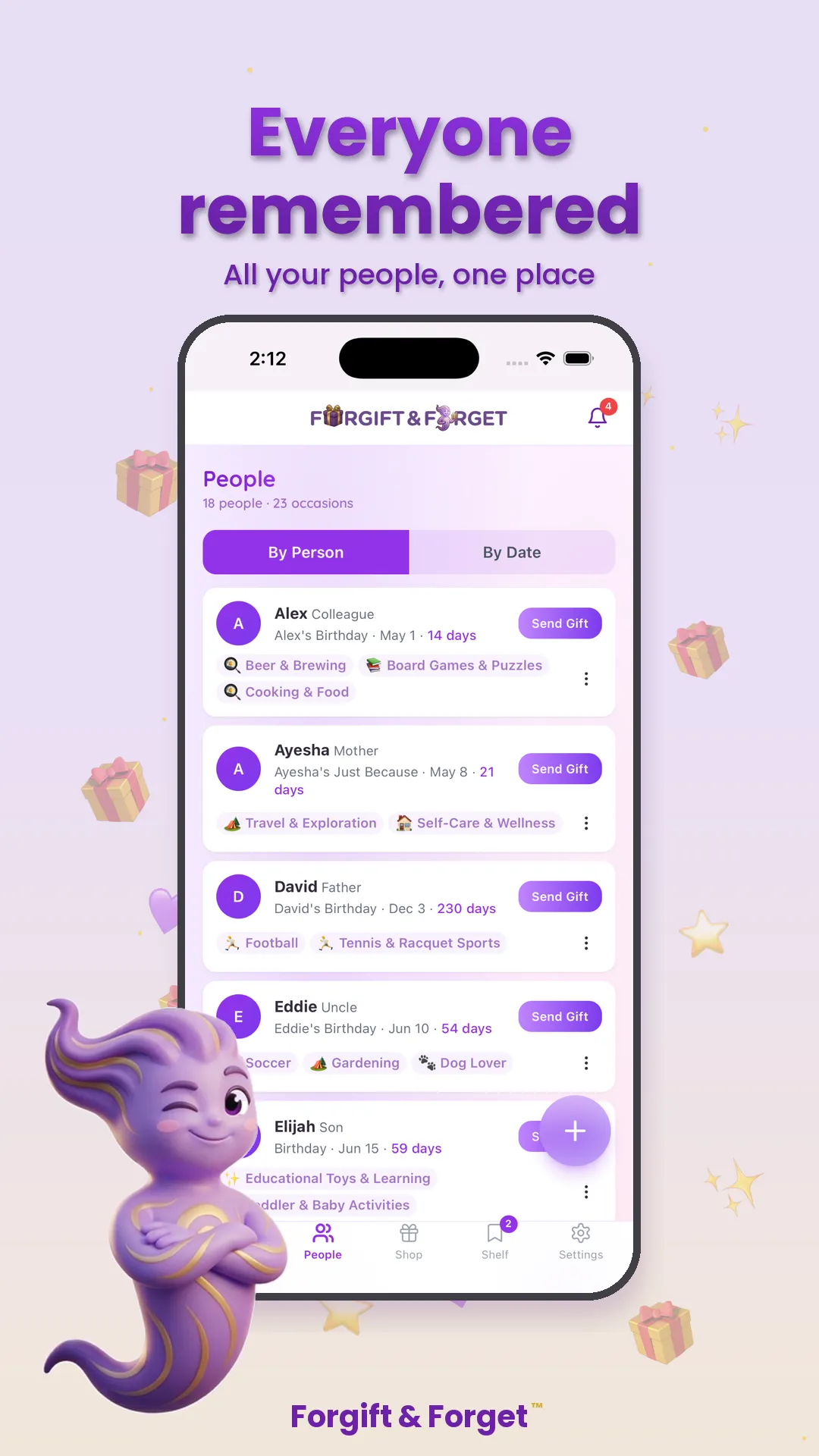 Forgift & Forget people list showing recipient profiles